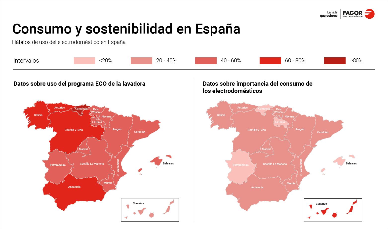 Los españoles valoran cada vez más la sostenibilidad y eficiencia energética al comprar un electrodoméstico 1 Moncloa Infografa 4 Diferencia por comunidades v3 1 Moncloa