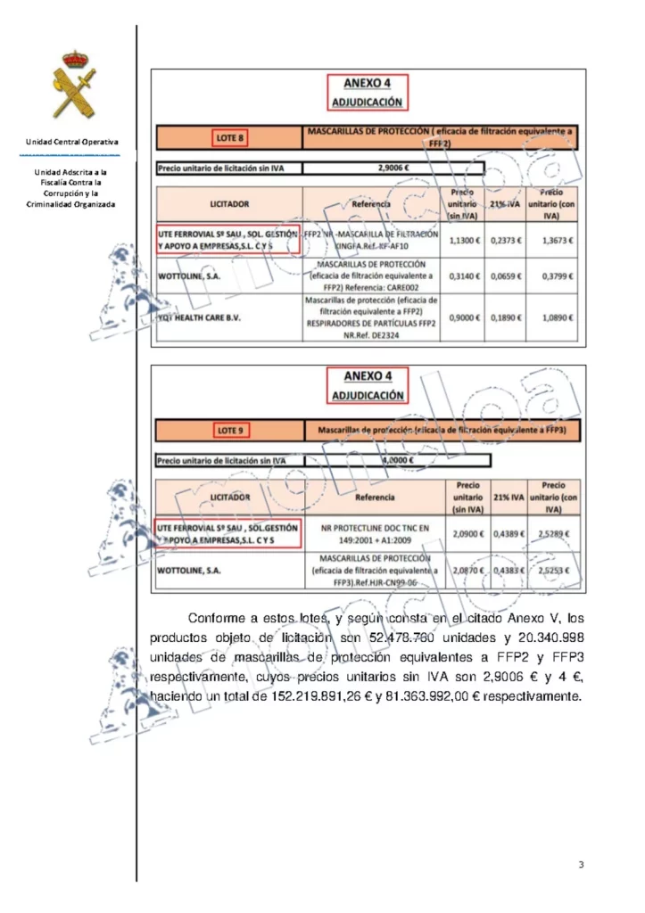 3 sumario Moncloa