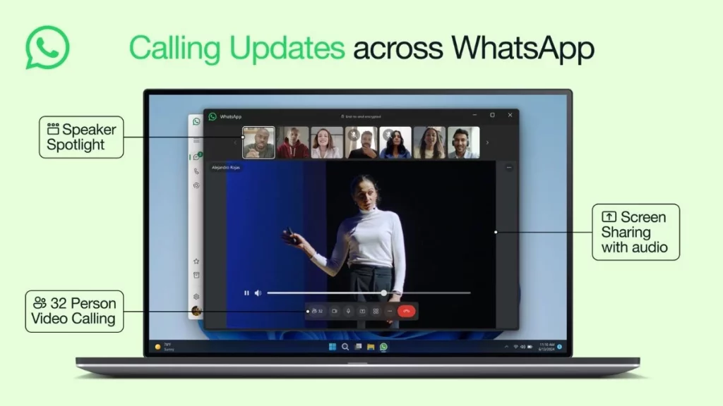 Cuántas personas participan en una videollamada por WhatsApp
