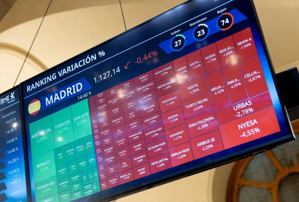 China tomó inesperada decisión para su economía 1 Moncloa EuropaPress 6015062 panel palacio bolsa madrid junio 2024 madrid espana consejo gobierno banco Moncloa