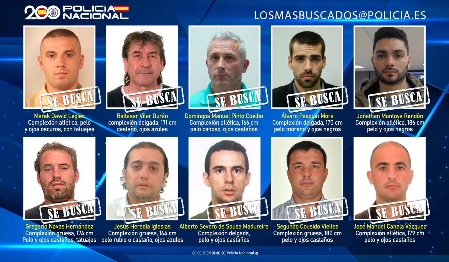 Los 10 fugitivos más buscados en España