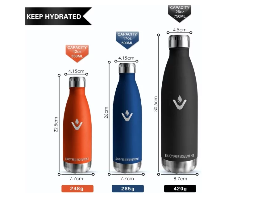 Amazon lo peta con esta botella de acero inoxidable que mantiene el calor y el frío por más de 12 horas ¡Por menos de 9 euros! 2 Moncloa Un producto sostenible y seguro
