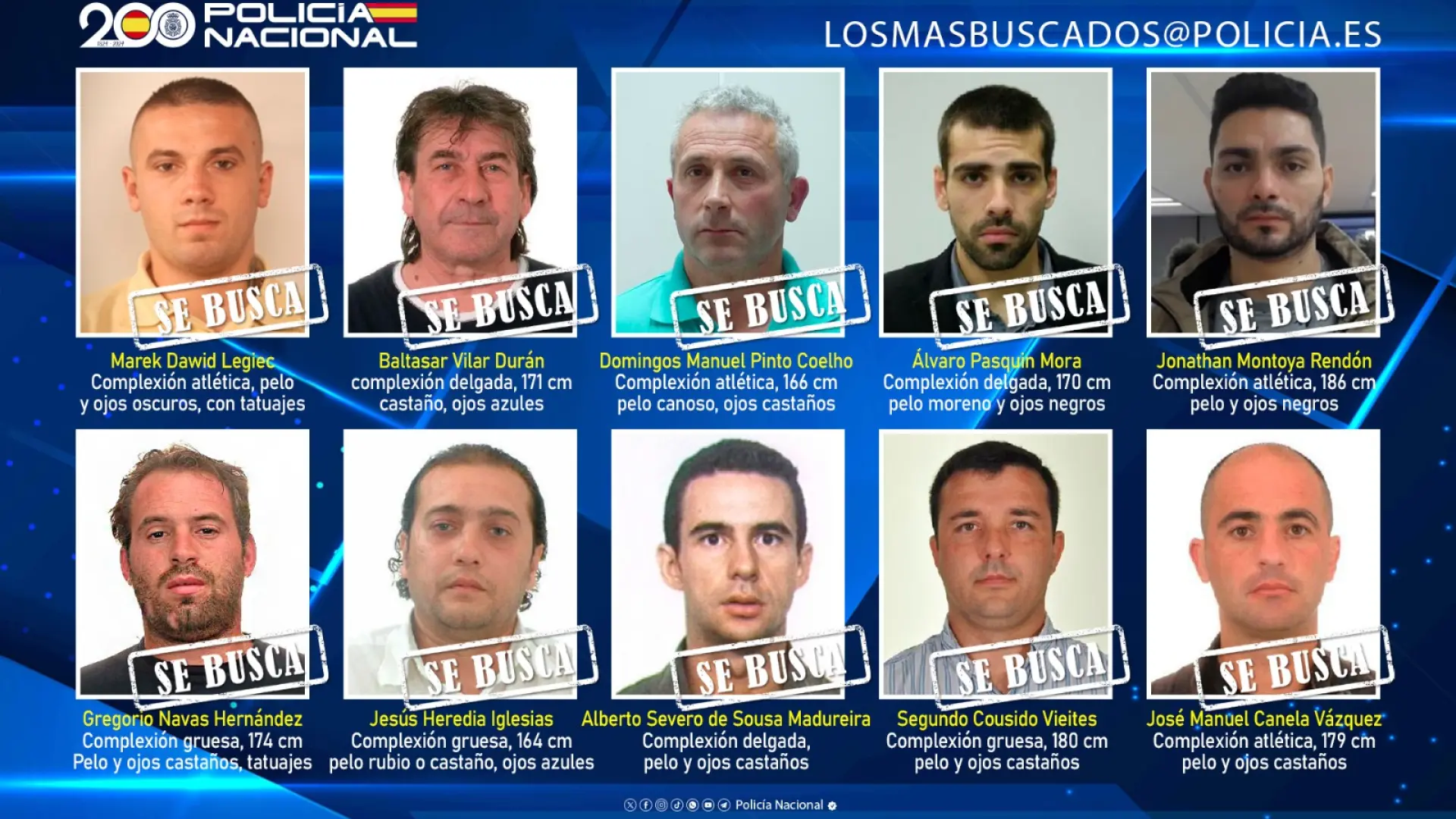 Los 10 fugitivos más buscados