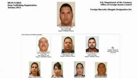 Organigrama de la organización del Chapito Isidro manejado por el FBI.