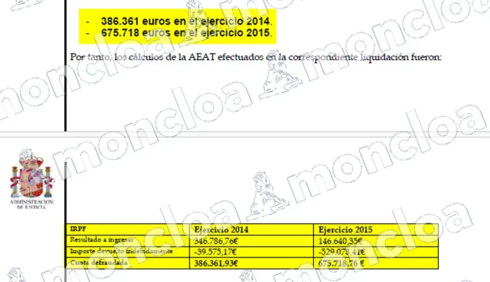 Hacienda devolvió a Ancelotti más de 500.000 € para después acusarle de fraude fiscal | Fuente: MONCLOA.COM