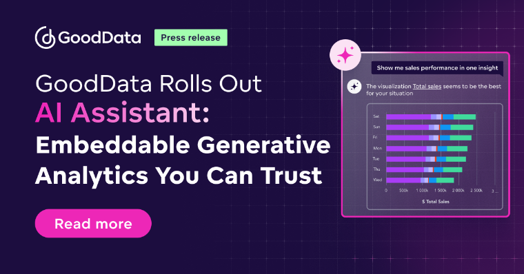 GoodData lanza AI Assistant: análisis generativos integrables en los que confiar 1 Moncloa image1 Moncloa
