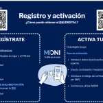 La nueva app MiDNI muestra una veintena de errores para personas ciegas
