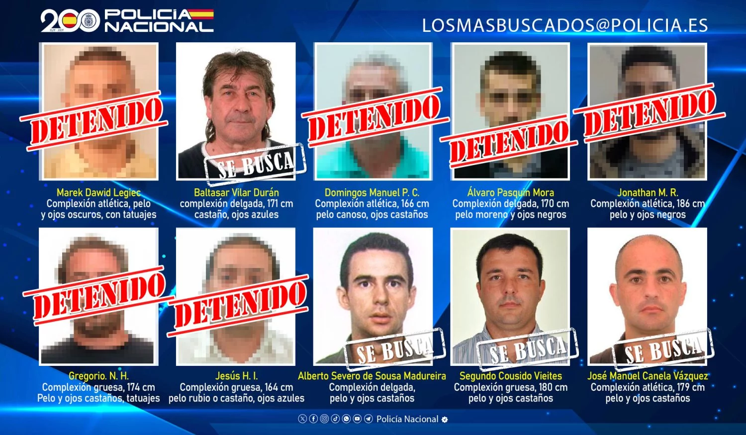 La lista actualizada de fugitivos.