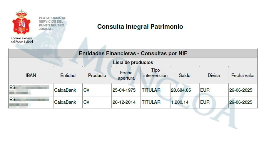 cuentas de cerdan Moncloa