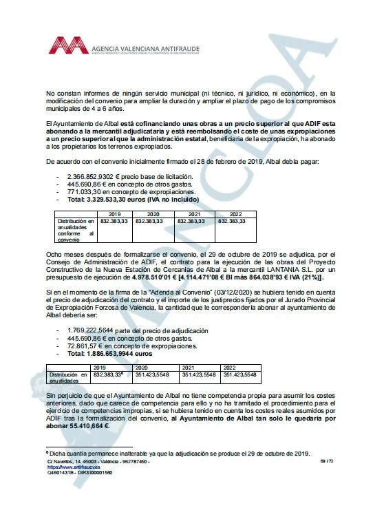 Caso Koldo: Investigan el sobrecoste de 1 millón de una obra de ADIF en Valencia 1 Moncloa valencia antifraude Moncloa